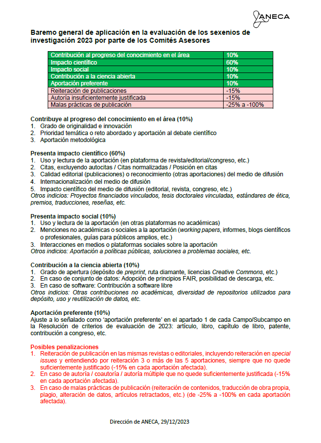 Baremo general para la evaluación de sexenios 2023  BaremoGeneralSexenios2023